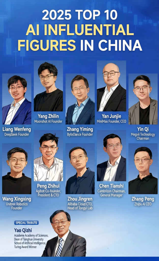 2025 Top 10 AI and Robotics