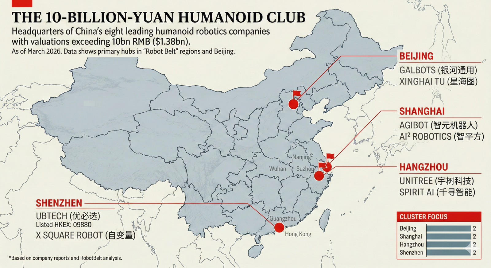 Map showing the headquarters of China's 10-Billion-Yuan Humanoid Robot Startups across the Robot Belt