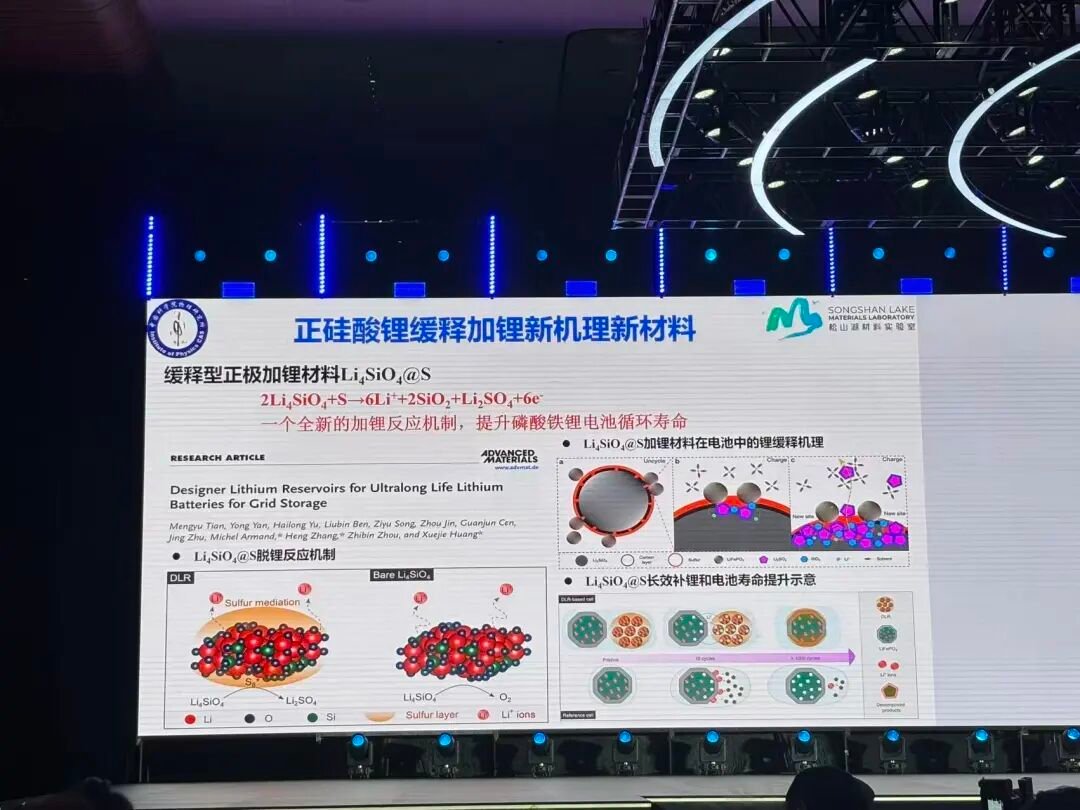 Solid-state and hybrid battery research at a China lab (image 9)