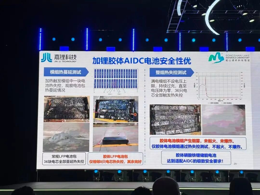 Solid-state and hybrid battery research at a China lab (image 11)