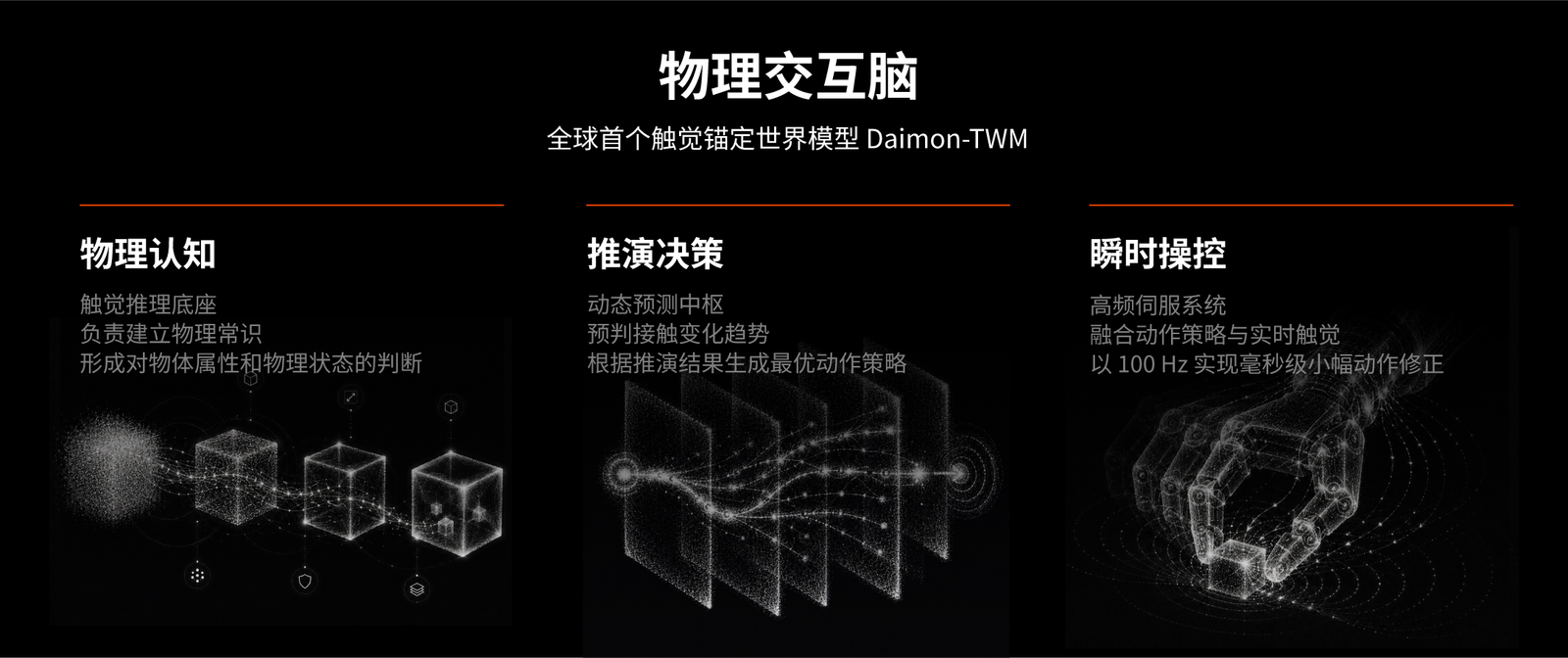Mifeng data governance and evaluation dashboard
