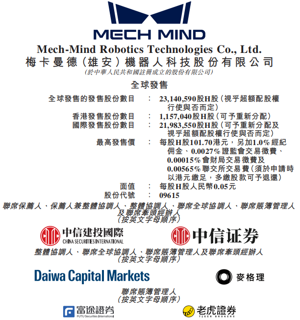 Mech-Mind Robotics revenue and gross-margin trend, 2023 to 2026