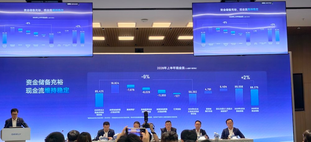 Geely Auto 2026 first-half results and leadership transition (image 10)