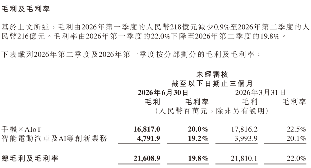 Xiaomi product mix shift