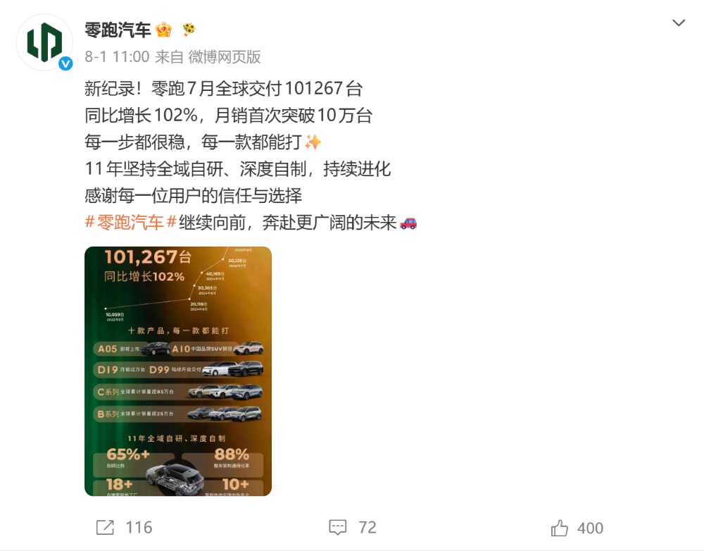 CheDongXi report illustration 2 on China smart mobility and robotics