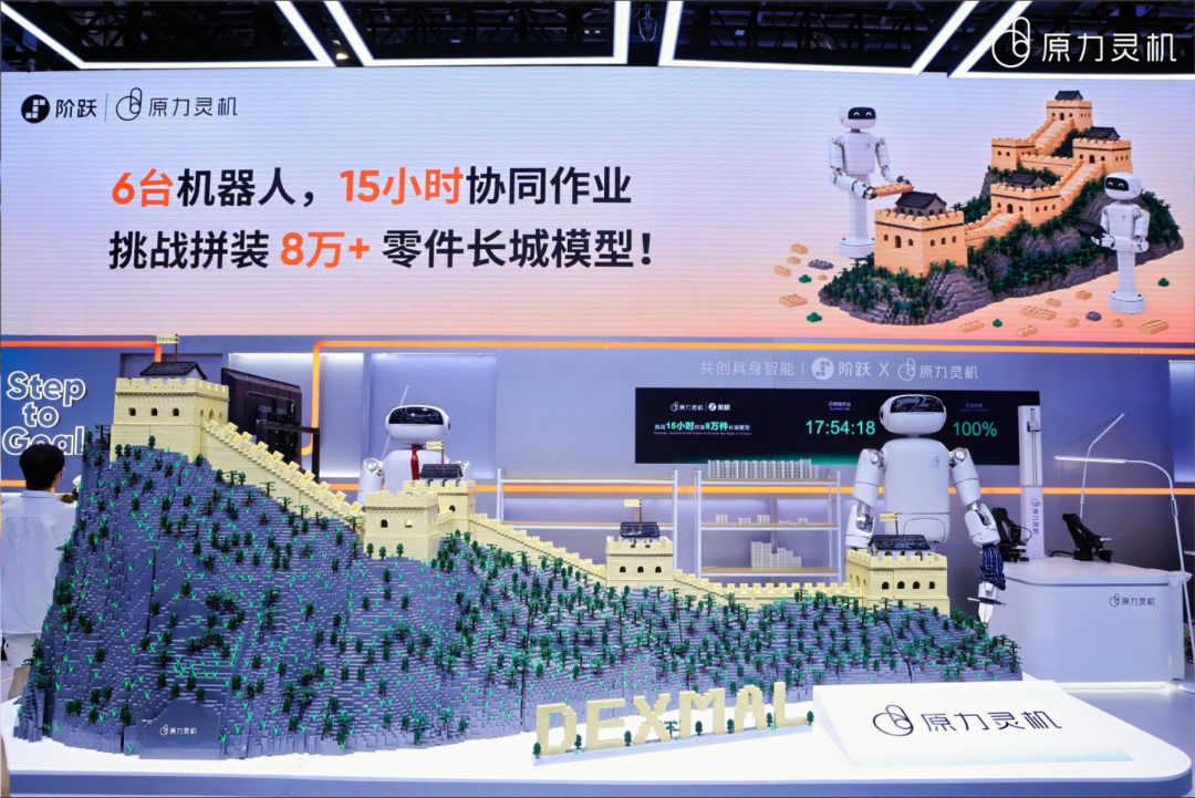 Overview of Force Machina's WAIC 2026 exhibit: 6 robots, 15 hours, 82,000 blocks assembled into a Great Wall model