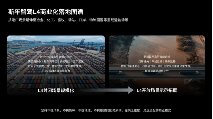 Sinian autonomous port truck