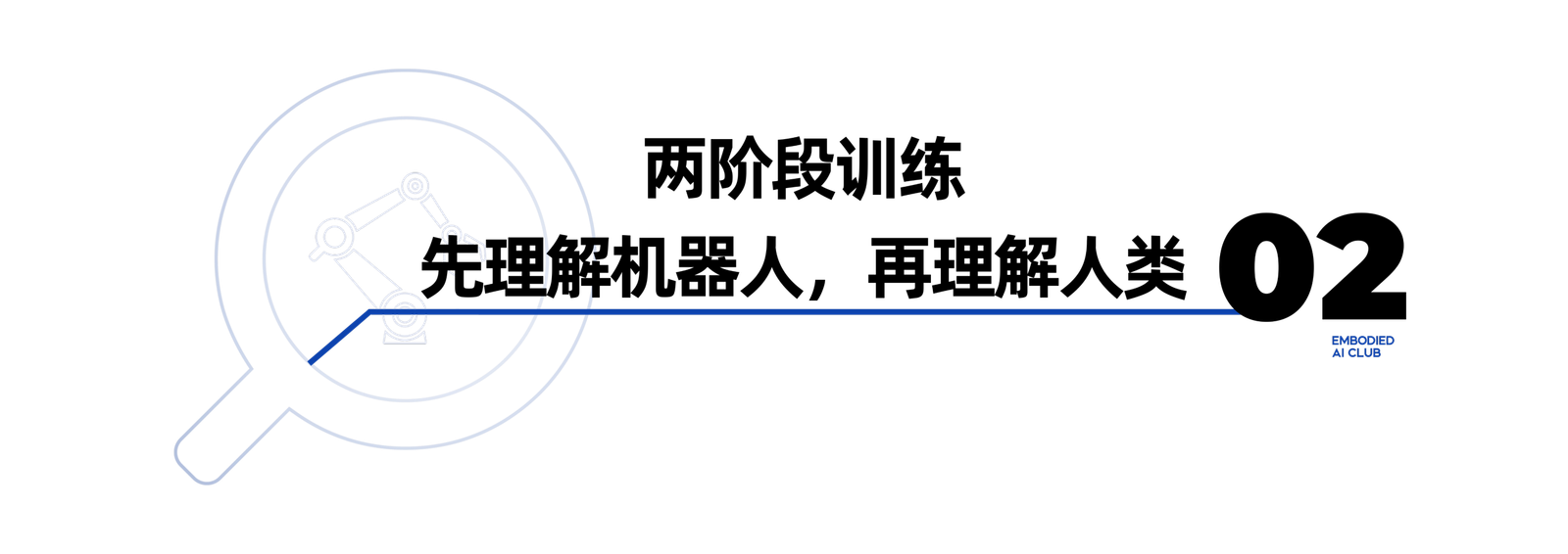 HOST two-phase training pipeline: pre-train on robot videos, then learn from human demonstrations