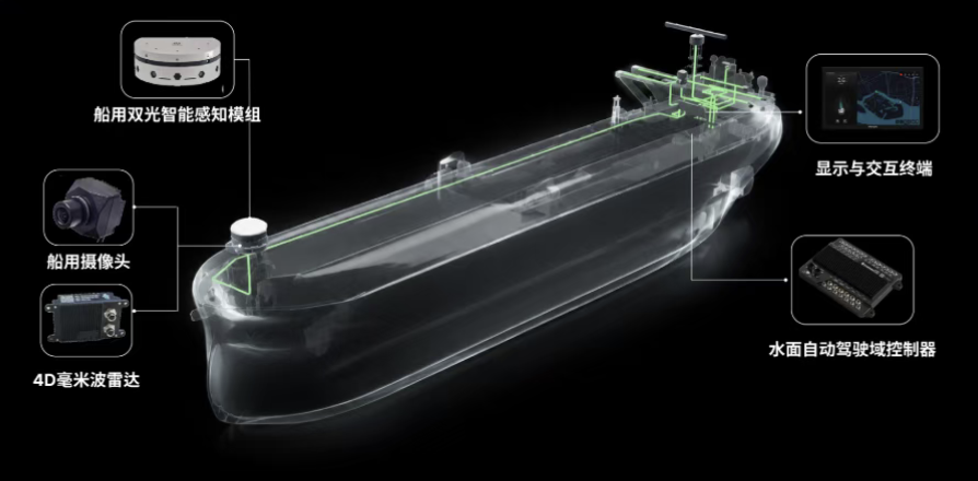 Ouka Zhibo unmanned surface vessel on open water