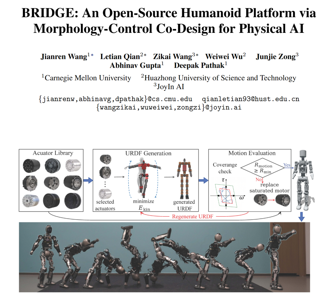 BRIDGE open-source hardware design