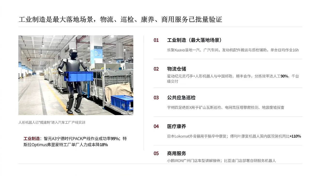 Humanoid robot dexterous hand