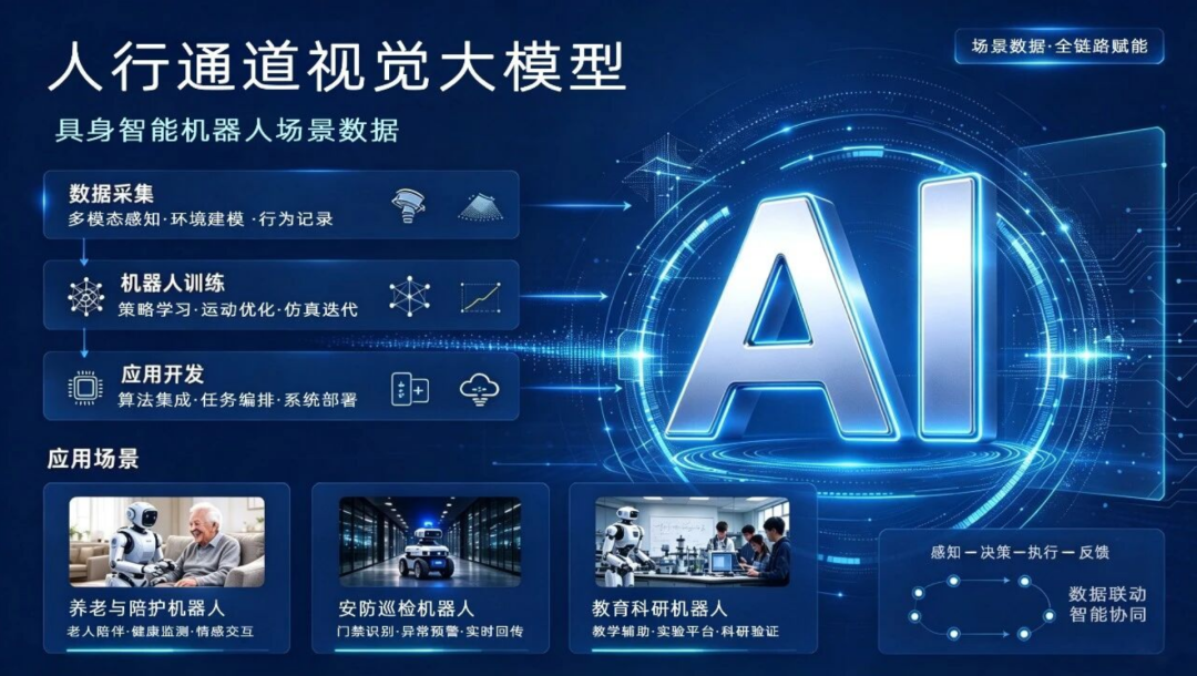 Zhuge Robotics founder Zhu Qingyi and the AI LOOK device