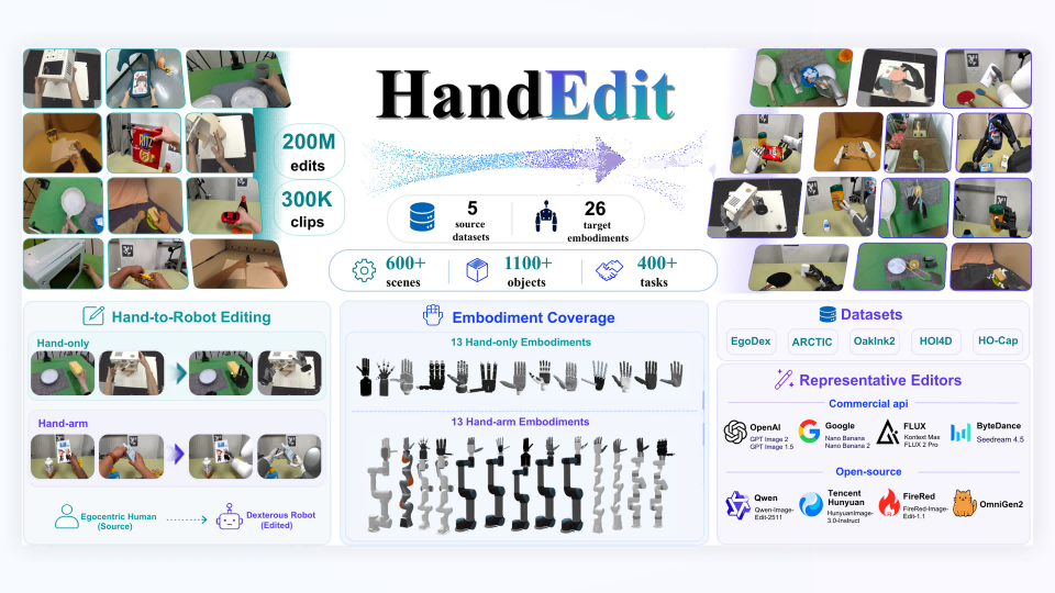 A Robot Start-up Backed by ByteDance and Meituan Just Went B