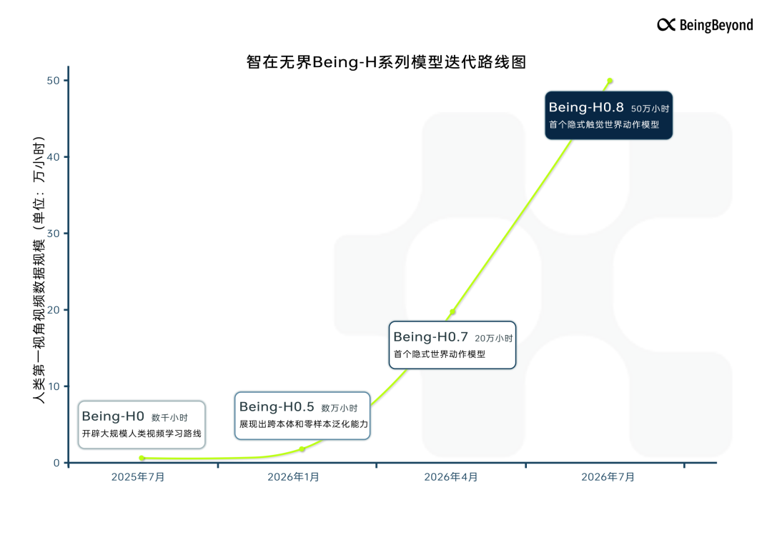 Peking University's Zongqing Lu Bet His Start-up on the Late