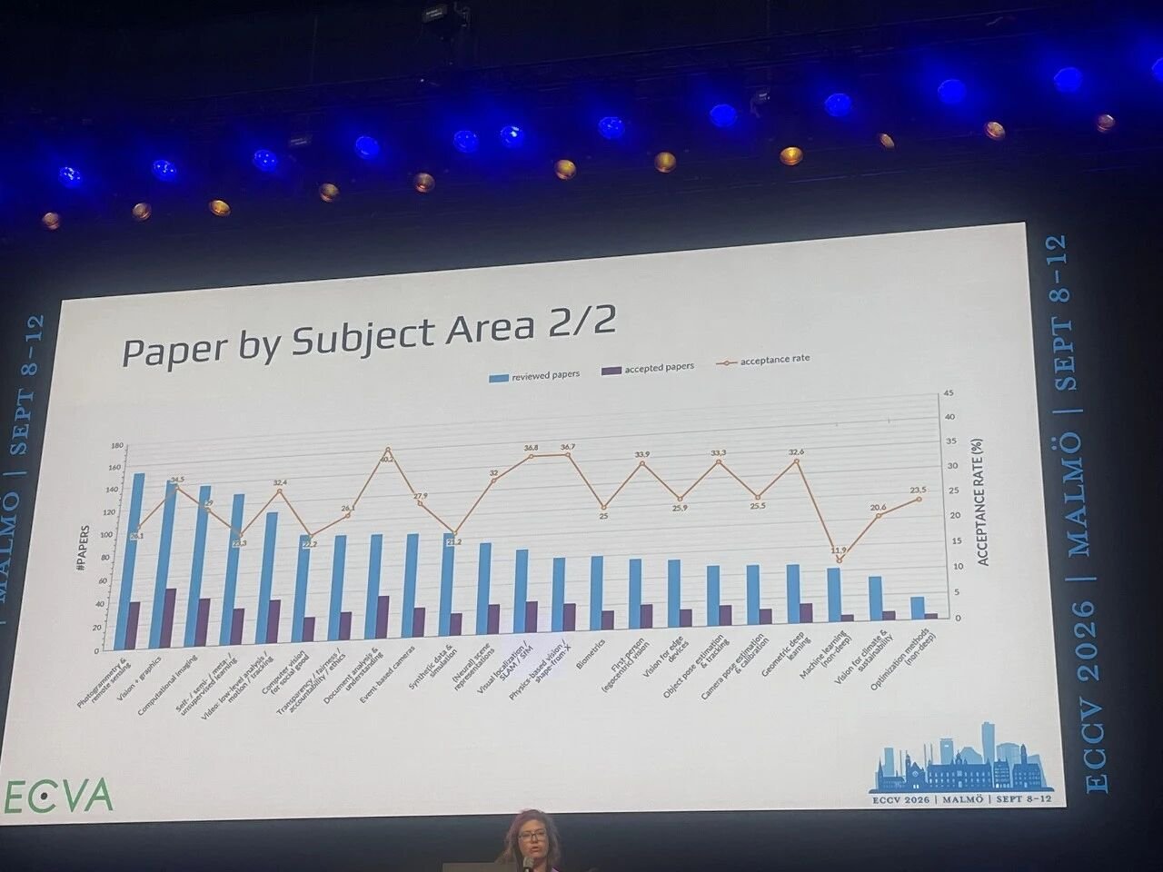 Why Spatial Intelligence Became AI's Route Into the Physical
