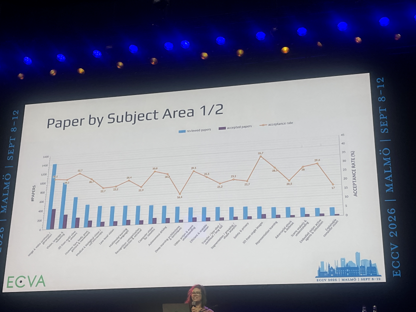 Why Spatial Intelligence Became AI's Route Into the Physical