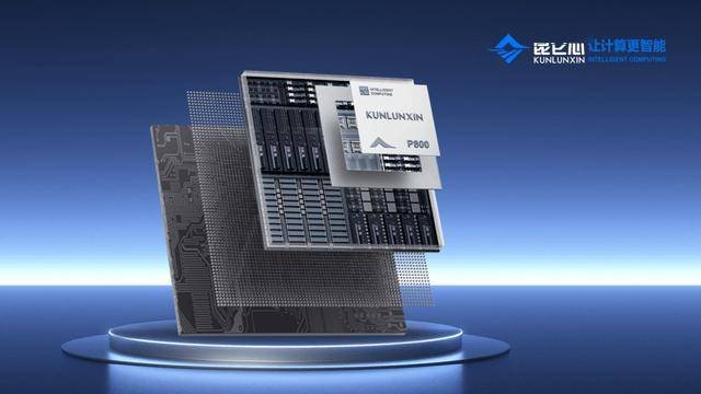 China AI accelerator chips